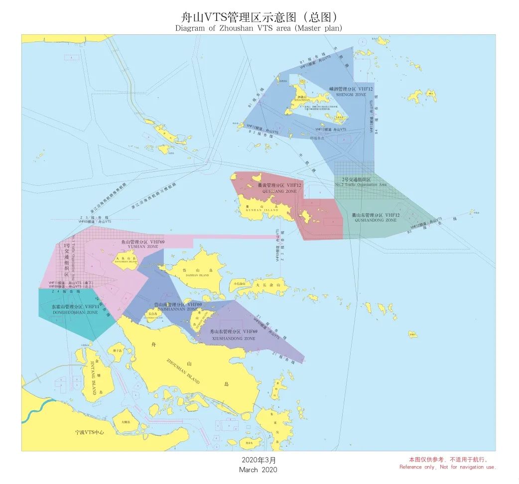 舟山vts 管理区示意图一,vhf 程序引言:本指南旨在向管理服务对象