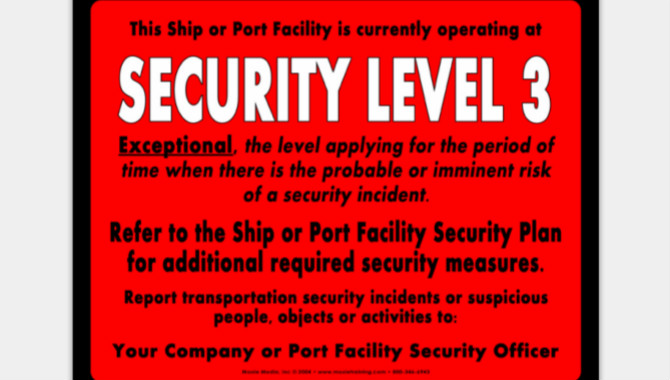 Security Level of Chinese Flagged Vessels to Malacc