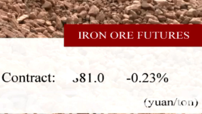 China's iron ore futures close lower Wednesday