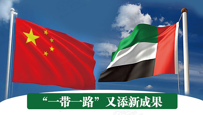 重大利好！中国—阿联酋海关正式签署