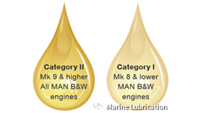 MAN服务通函 – 关于低硫燃油的应用