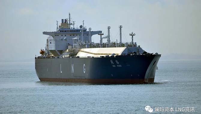 当前LNG运输船新建订单的五大趋势