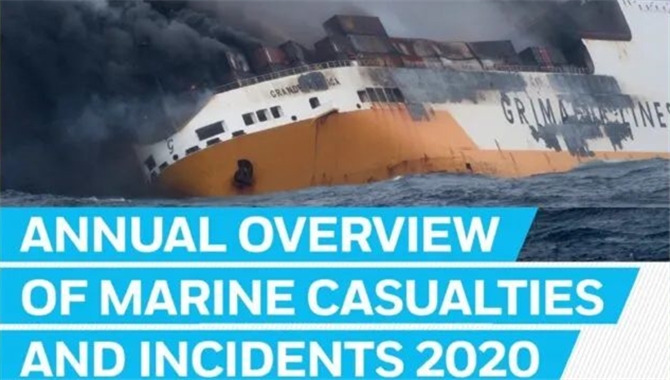 EMSA《海上伤亡和事故年度概览2020》