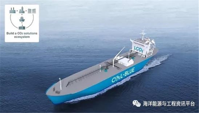 三菱造船与道达尔能源联手研发液态二氧