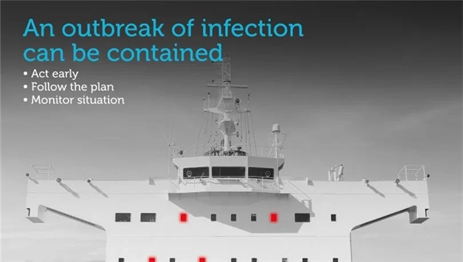 ​Gard保赔协会：控制船上疫情爆发的三个