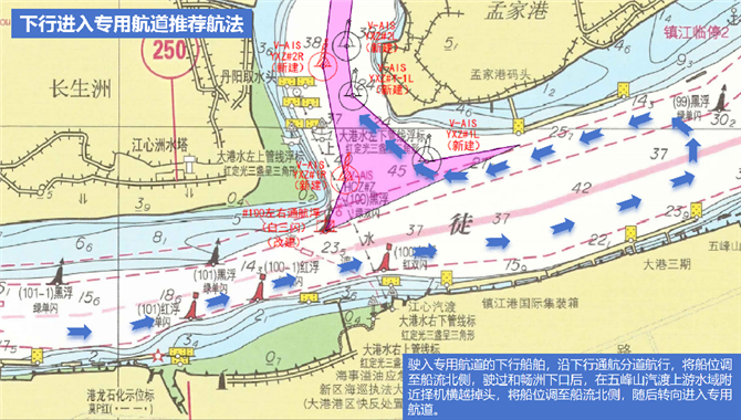 最新发布！扬州港扬州港区新坝作业区专用航道推荐航路航法