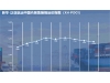 新华·泛亚航运中国内贸集装箱运价指数周报（XH·PDCI）2024.05.07