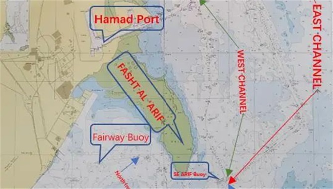 【船长经验】VLCC靠泊卡塔尔MESAIEED港情况