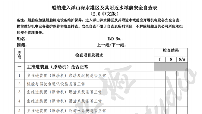 蓝盾安检丨请查收！船舶进入洋山深水港