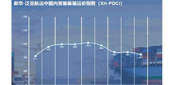 新华·泛亚航运中国内贸集装箱运