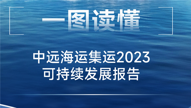 中远海运集运2023年可持续发展报告