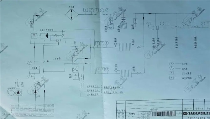 集装箱船故障排查记 —— 由主机液压弹