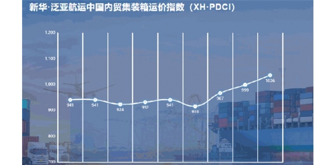 新华·泛亚航运中国内贸集装箱运