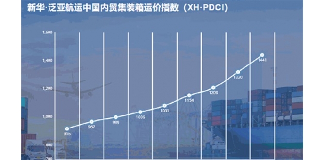 新华·泛亚航运中国内贸集装箱运