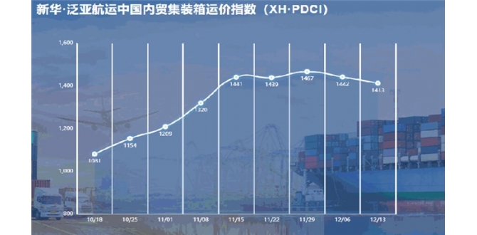 新华·泛亚航运中国内贸集装箱运