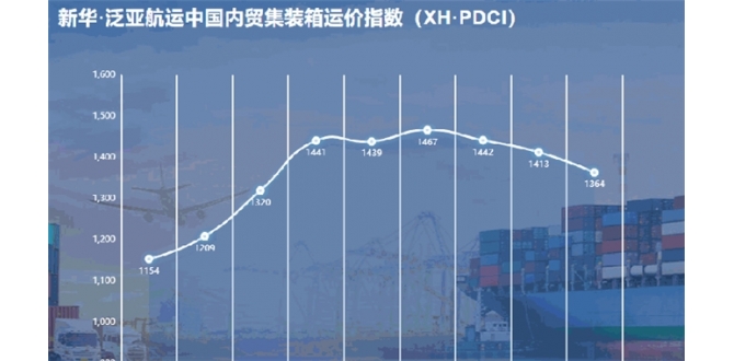 新华·泛亚航运中国内贸集装箱运