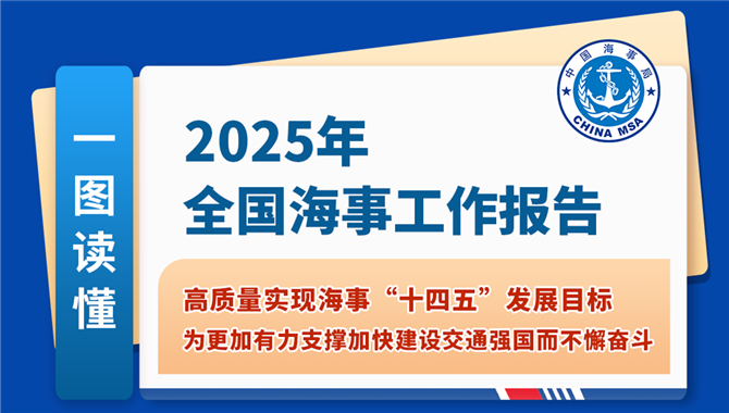 一图读懂！2025年全国海事工作报告