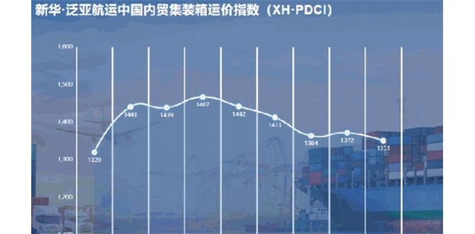 新华·泛亚航运中国内贸集装箱运