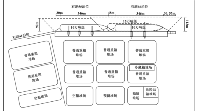 船舶吨位与码头靠泊等级相同却不让进港