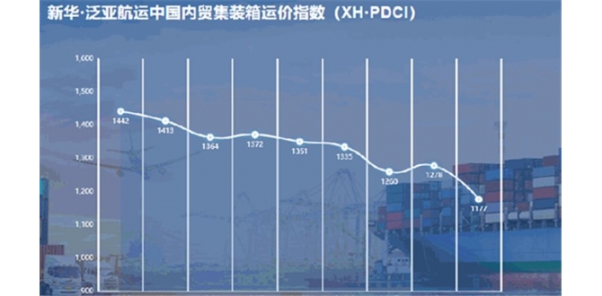 新华·泛亚航运中国内贸集装箱运