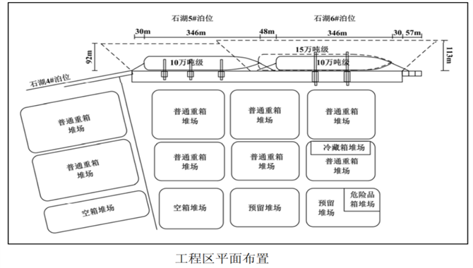 船舶吨位与码头靠泊等级相同却不让进港