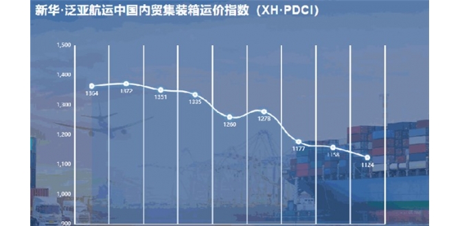 新华·泛亚航运中国内贸集装箱运