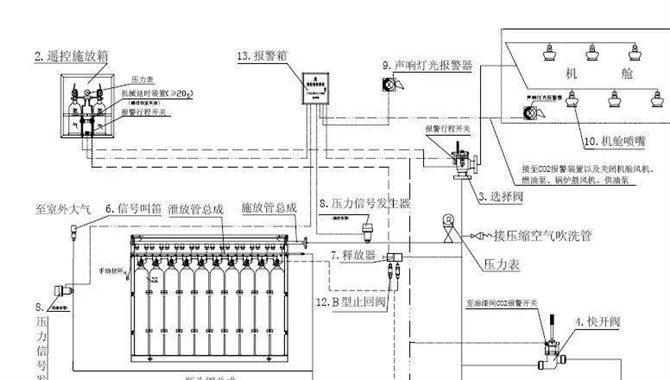 【建议收藏】有点长，一篇讲通固定式