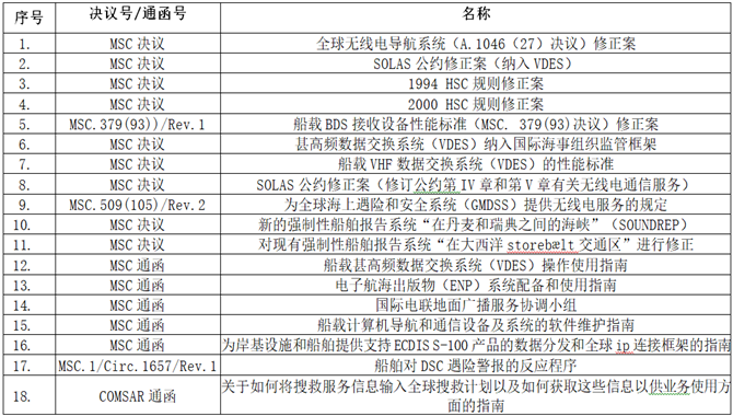 /uploads/allimg/250606/1-250606134J10-L.png