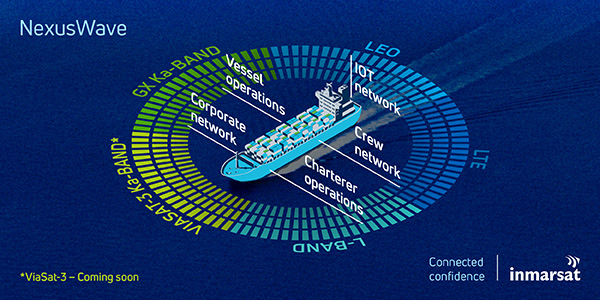 Inmarsat provides NexusWave to Mitsui O.S.K. lines 
