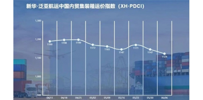 新华·泛亚航运中国内贸集装箱运