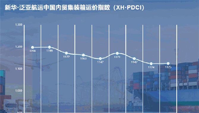 新华·泛亚航运中国内贸集装箱运