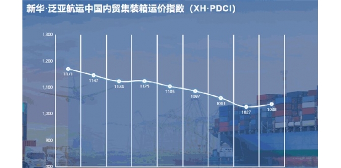 新华·泛亚航运中国内贸集装箱运