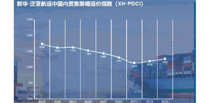 新华·泛亚航运中国内贸集装箱运