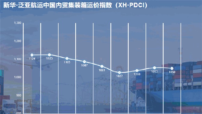 新华·泛亚航运中国内贸集装箱运价指数