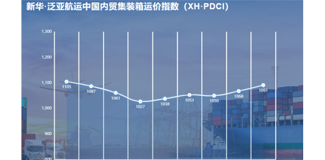 新华·泛亚航运中国内贸集装箱运