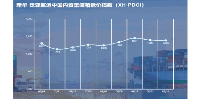 新华·泛亚航运中国内贸集装箱运