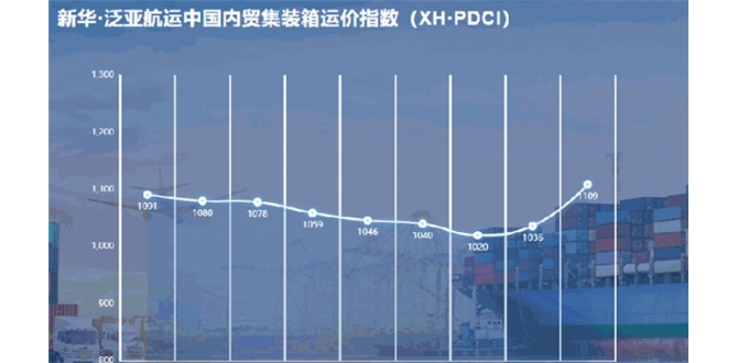 新华·泛亚航运中国内贸集装箱运