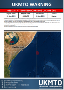 Gunfire Returns off Somalia: Armed Clash Between Pi