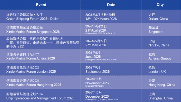 信德海事论坛计划 Xinde Marine Forum Events 