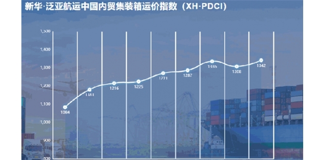 新华·泛亚航运中国内贸集装箱运