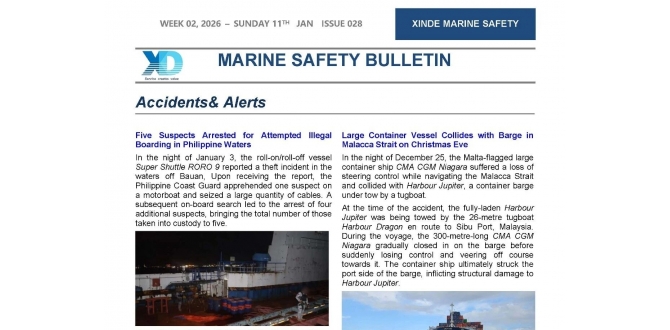 最适合船舶的英语培训材料——