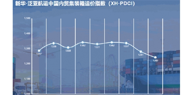 新华·泛亚航运中国内贸集装箱运