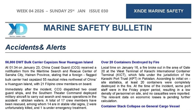 最适合船舶的英语培训材料——