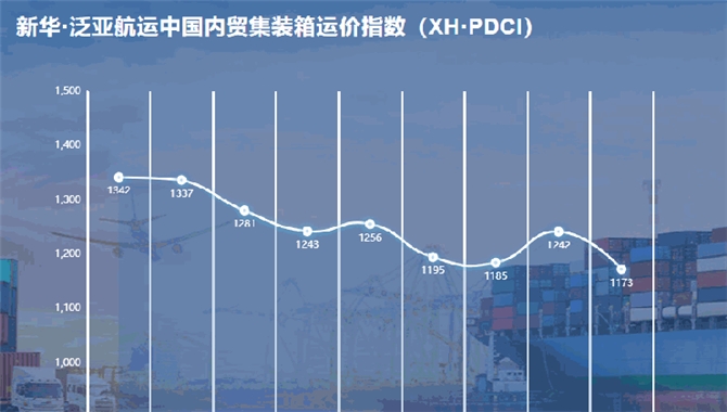 新华·泛亚航运中国内贸集装箱运