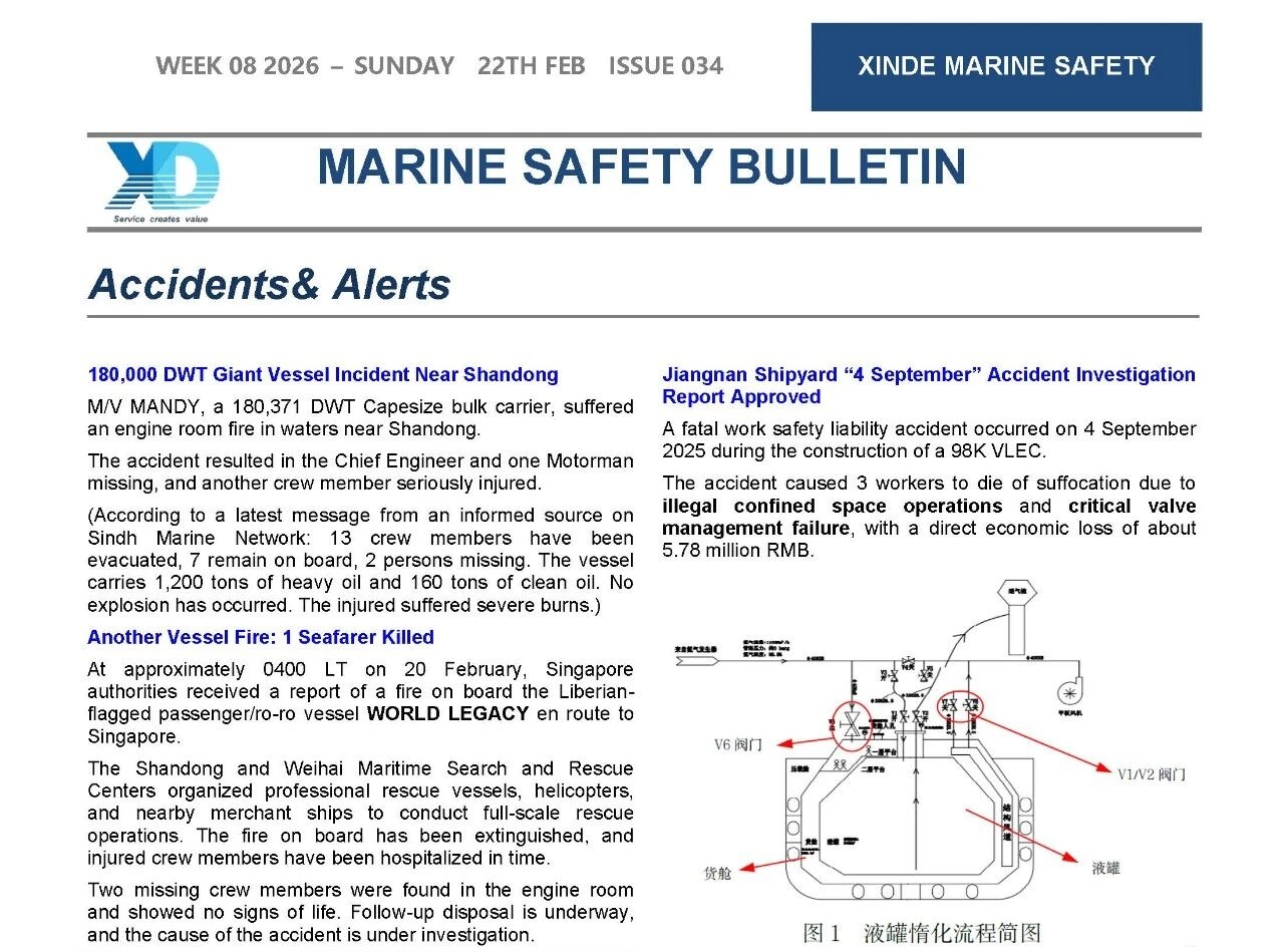 最适合船舶的英语培训材料——XINDE MAR