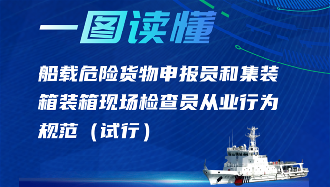 一图读懂《船载危险货物申报员和集装箱