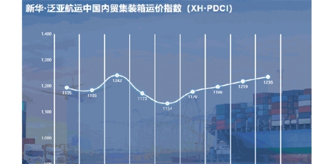 新华·泛亚航运中国内贸集装箱运