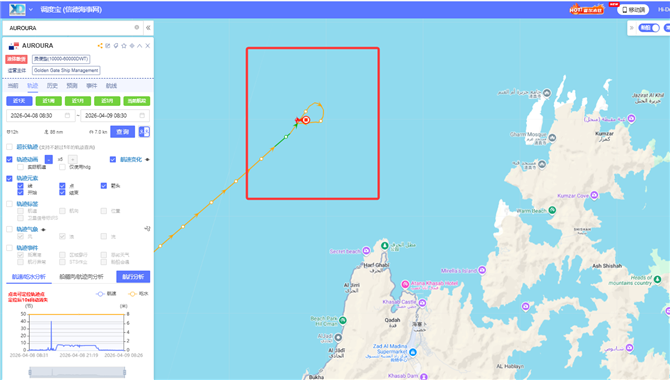 刚刚，霍尔木兹海峡再次关闭！