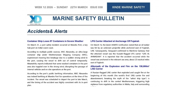 最适合船舶的英语培训材料——