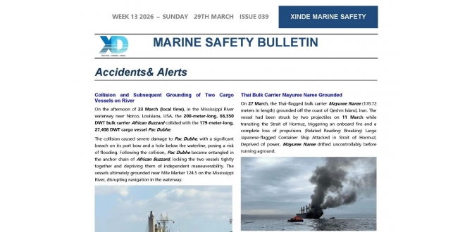 最适合船舶的英语培训材料——